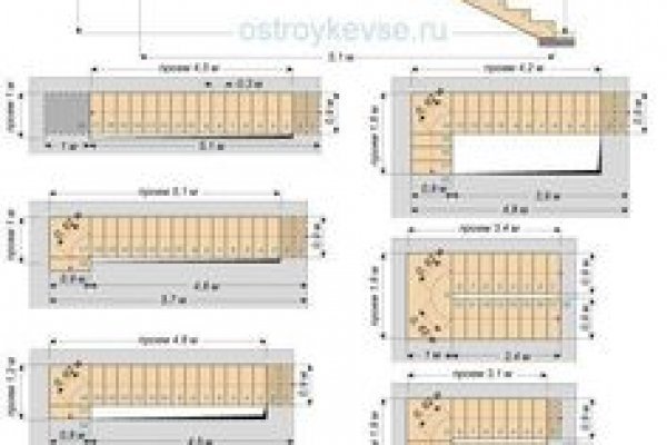 Кракен маркет дарнет только через тор