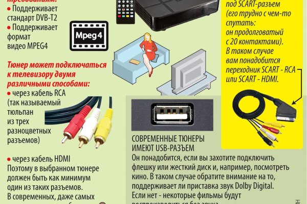 Как найти официальный сайт кракен