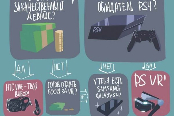 Кракен маркетплейс товары