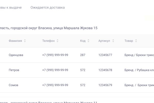 Кракен сайт сегодня