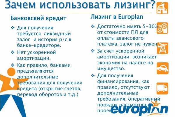 Сайты наркоты
